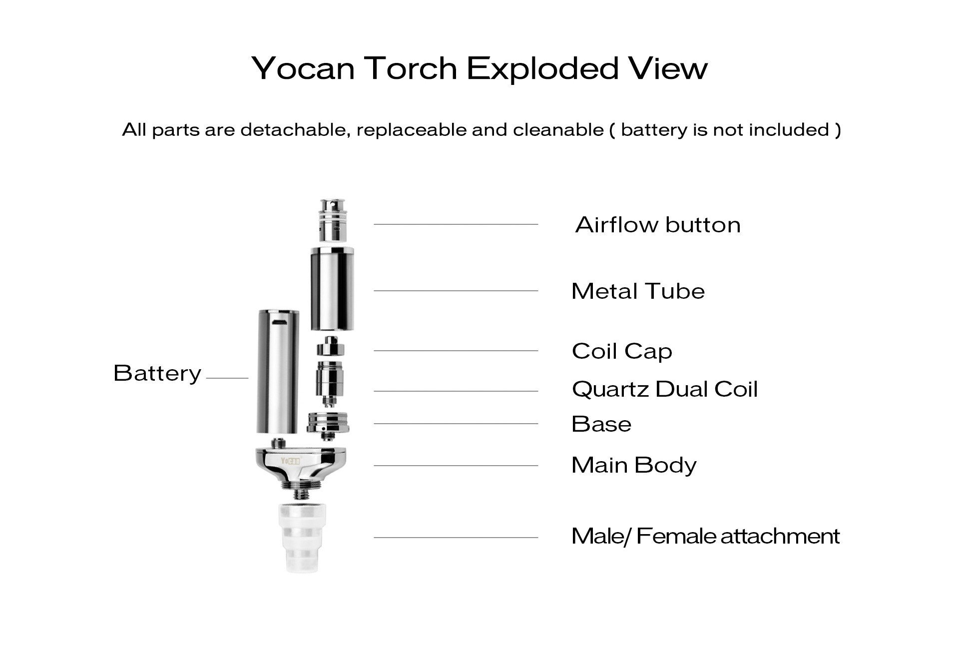 Yocan Torch Portable Enail Quartz Dual Coil - Image 2